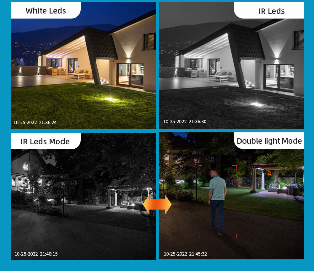 Smart Camera 2in1