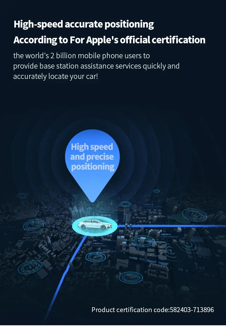 Gps+Karikues