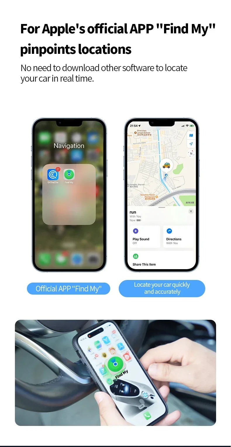Gps+Karikues