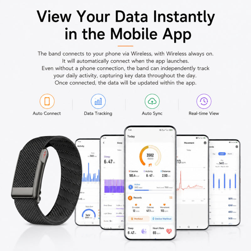 Smart Tracker-Mf91