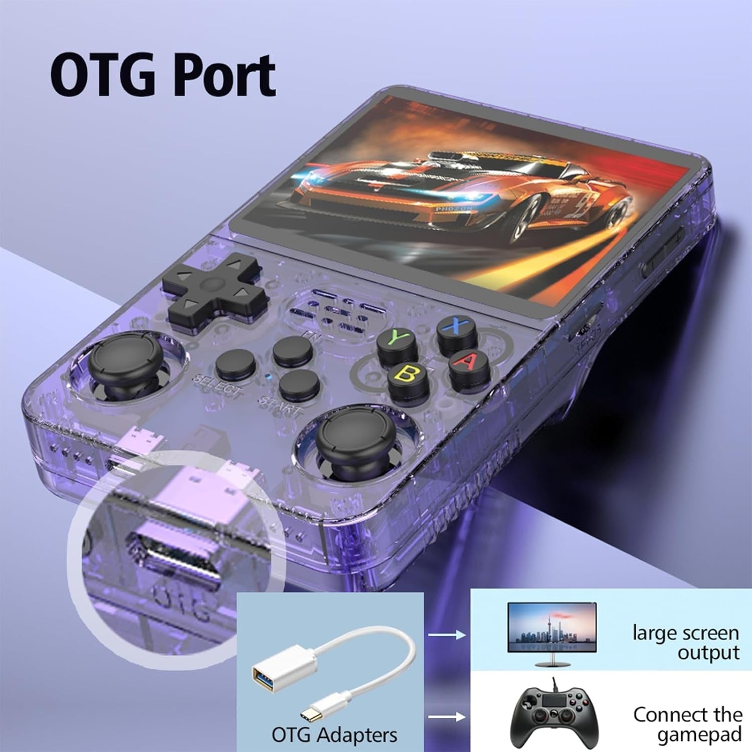 R36S Konzole Gaming