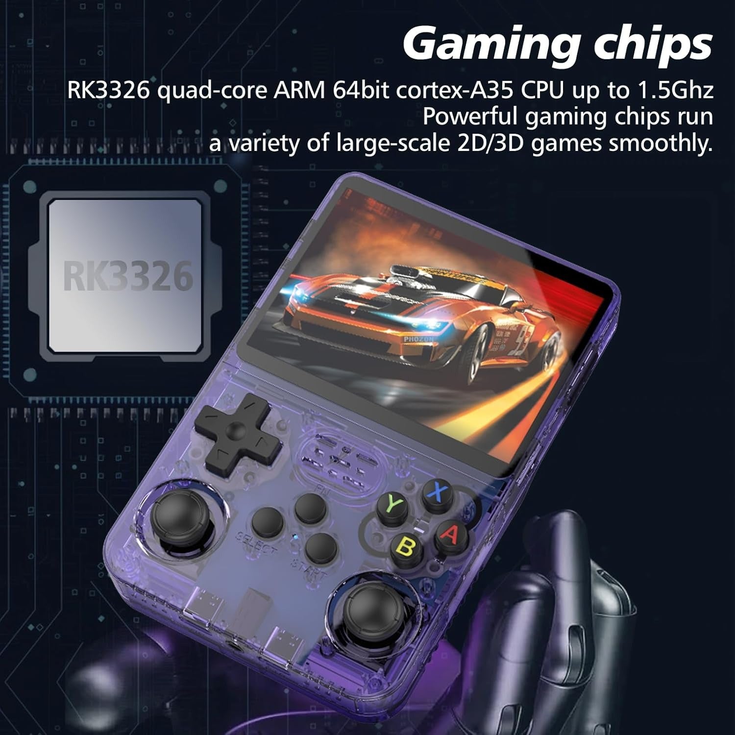 R36S Konzole Gaming
