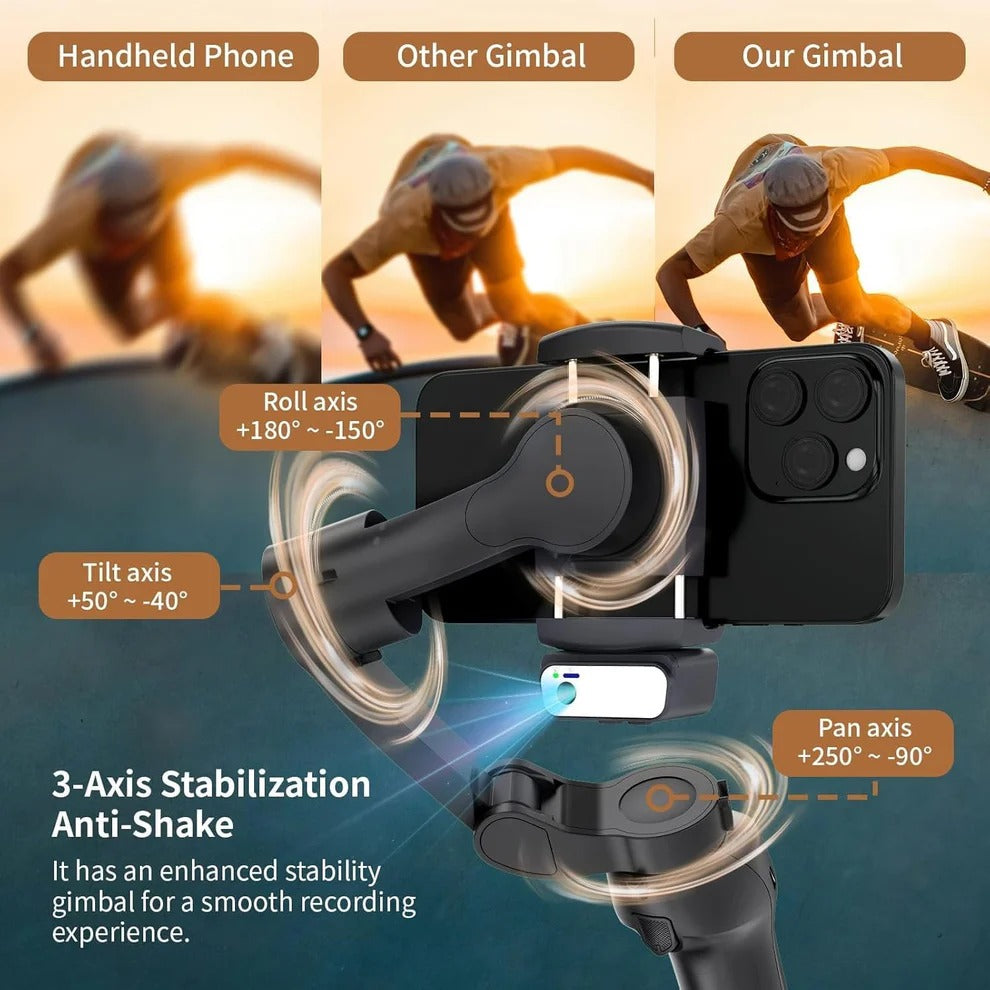 Stabilizues per Telefon- M3 Alpro -Aksësh