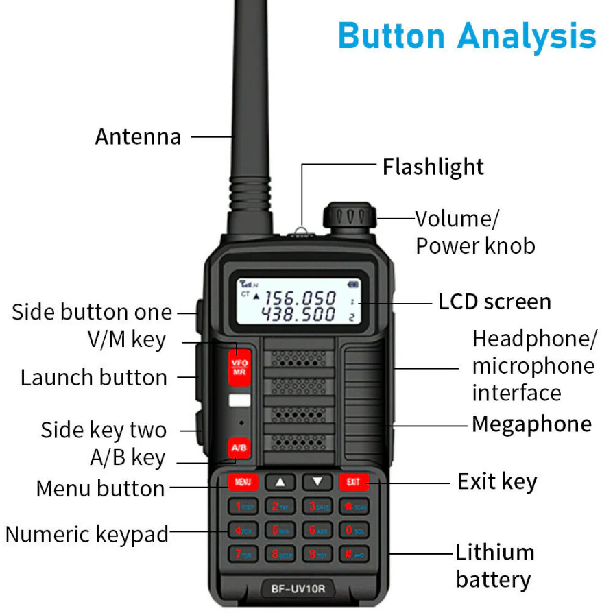 Baofeng UV-10R