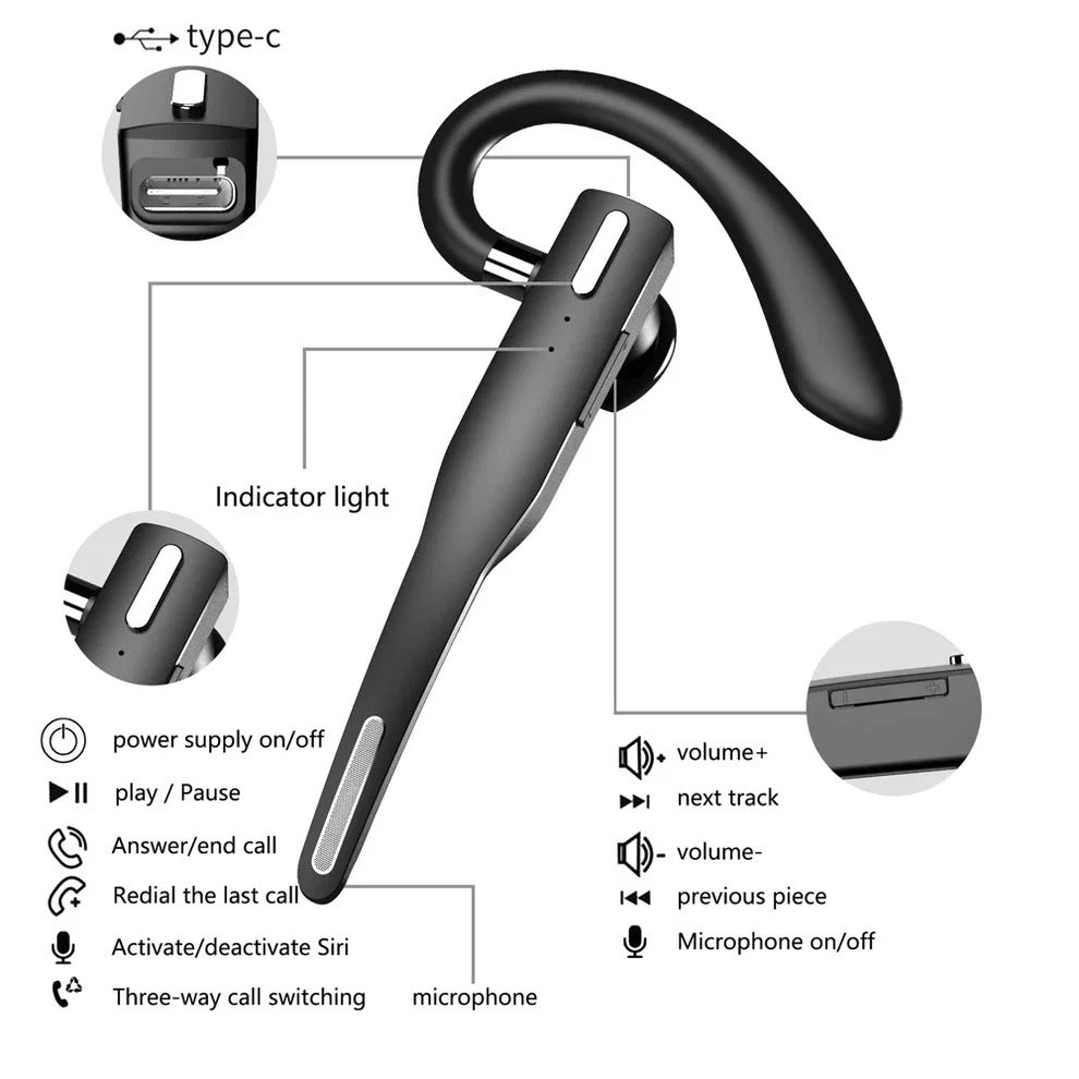 Kufje me Bluetooth-me kuti mbushese