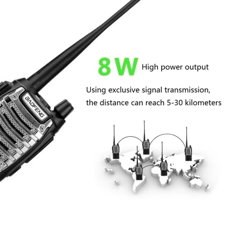 Set me 2 Radio Lidhje-Baofeng UV-8D 8W